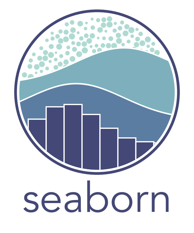 Seaborn